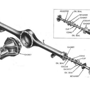 Axle - Brake - Steering - Suspension